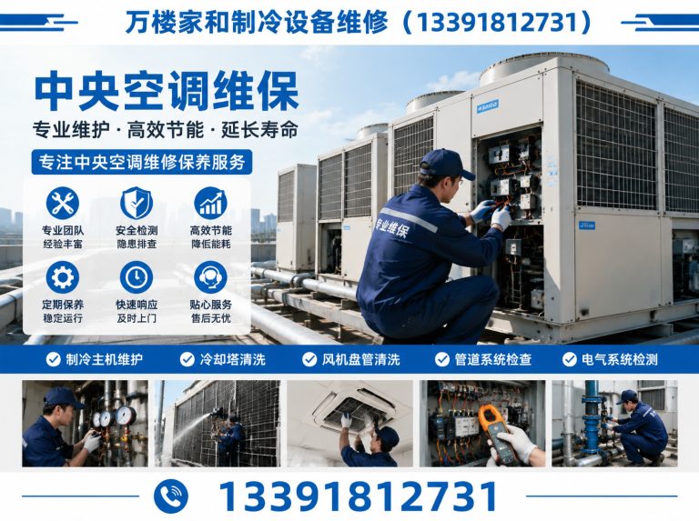 东城区中央空调维保展示图